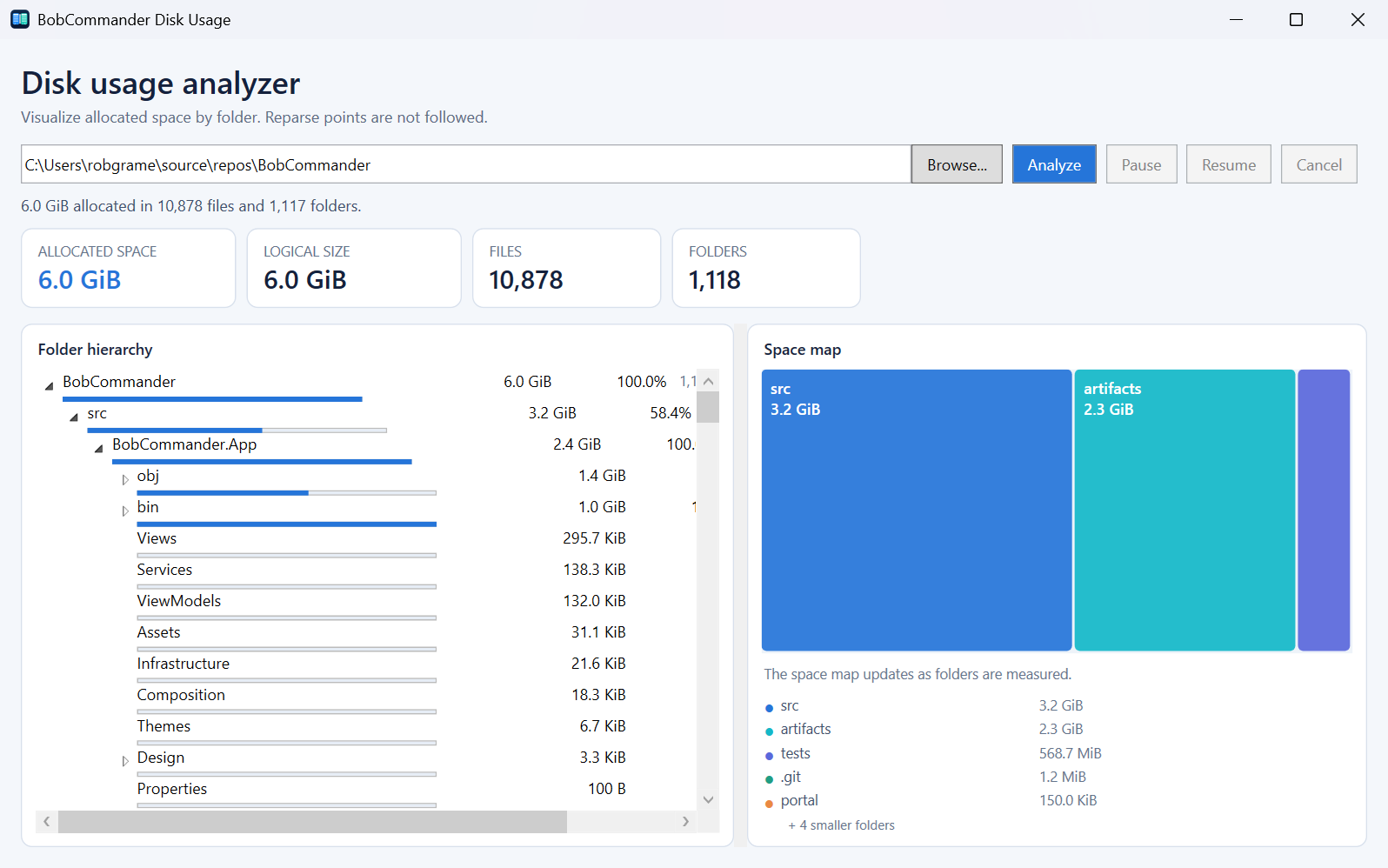 The BobCommander disk usage analyzer showing an expanded folder hierarchy with size bars next to a coloured space map.